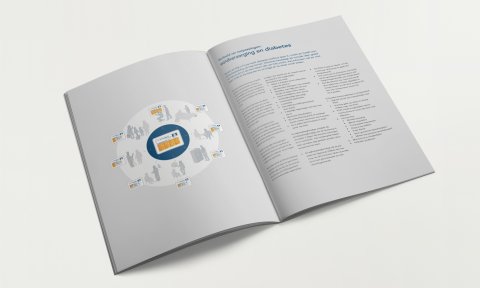 CompuGroupMedical